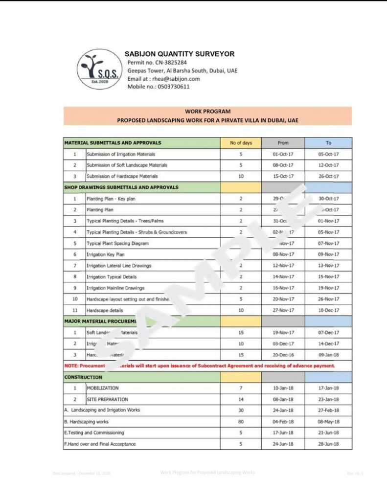 work-program-sample-sabijon